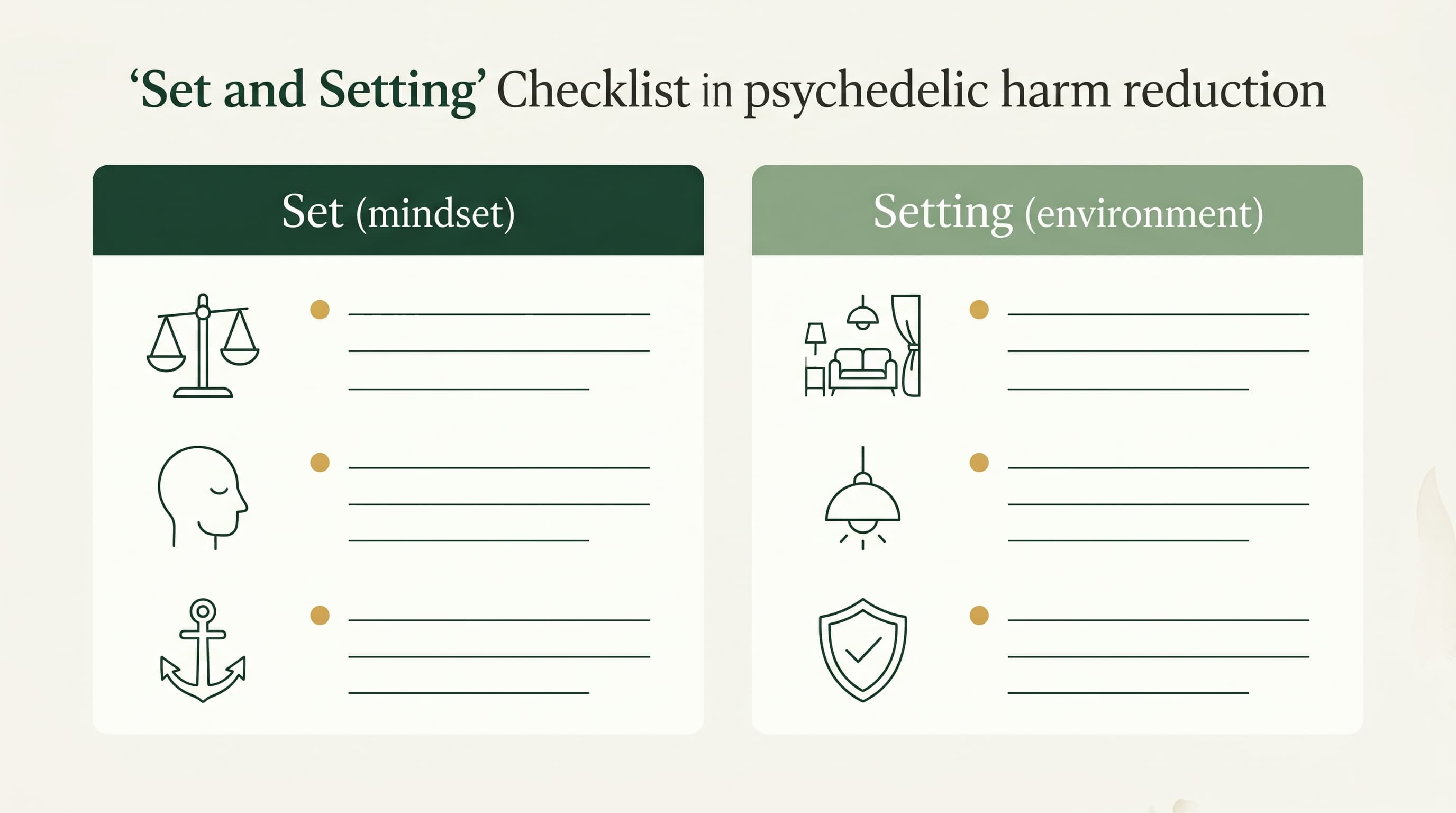 Set and setting checklist for a safe psychedelic experience with truffles or mushrooms